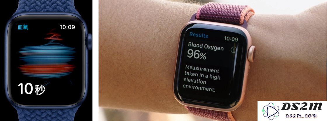如何通过 Apple Watch 6 来有效监测和分析血氧水平变化的方法