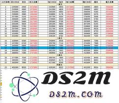 修真秘境探险技巧及玩法攻略，你想知道如何畅玩吗？