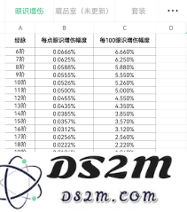 江湖文人雅士的等级与品阶如何精准区分与评判