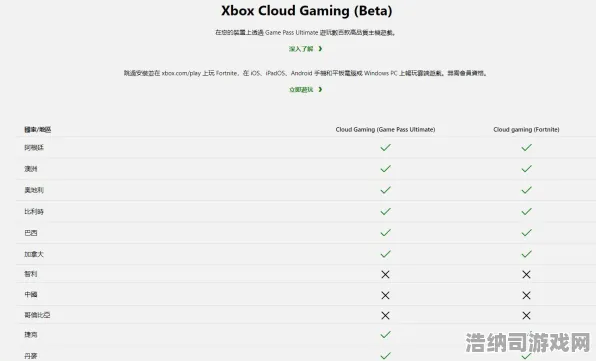 全新指南发布！深入解析Xbox云游戏外设兼容性，全面掌握电竞赛事最新动态！