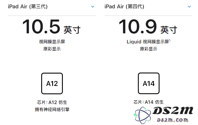 苹果第 4 代 iPad Air 与 iPad Air 3 对比：不止是新外观