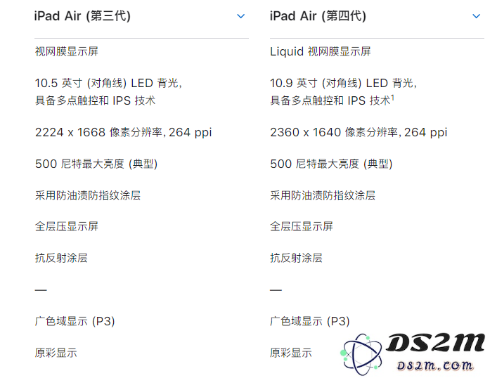 苹果第 4 代 iPad Air 与 iPad Air 3 对比：不止是新外观