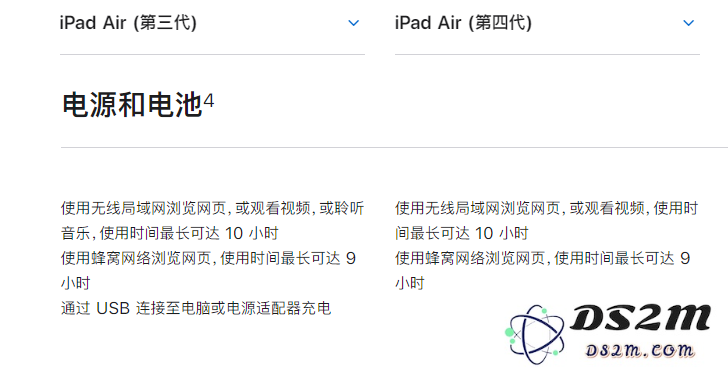 苹果第 4 代 iPad Air 与 iPad Air 3 对比：不止是新外观