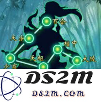 不良人手游穴位打通全面指南与详细攻略，助你轻松过关！