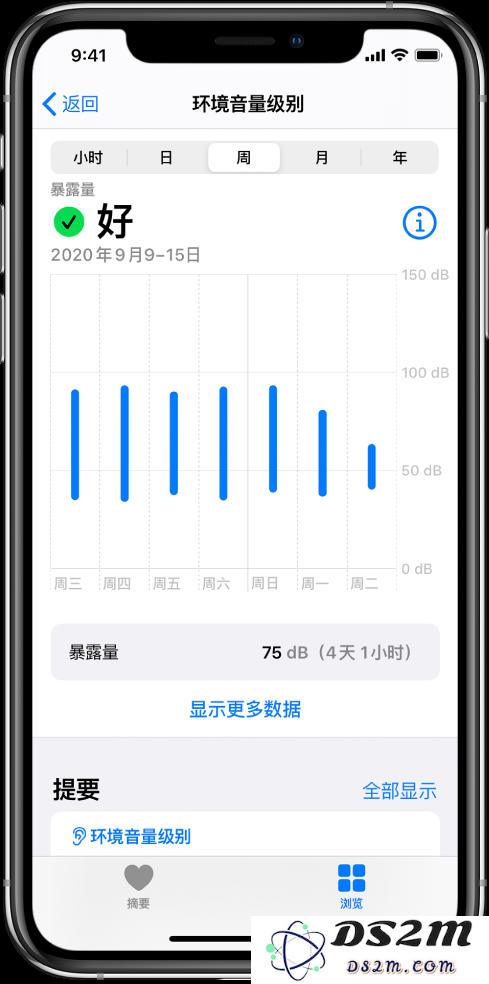 iOS 14 新功能：通过控制中心中检查耳机和环境音量级别