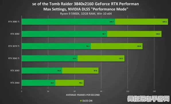 GDC 2025游戏开发者大会已结束37天-GPT-5剧情生成系统-微信小程序