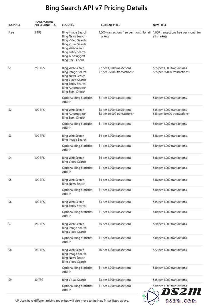 DeepSeek 日入 409 万，但“大厂平替”们仍深陷亏损泥潭