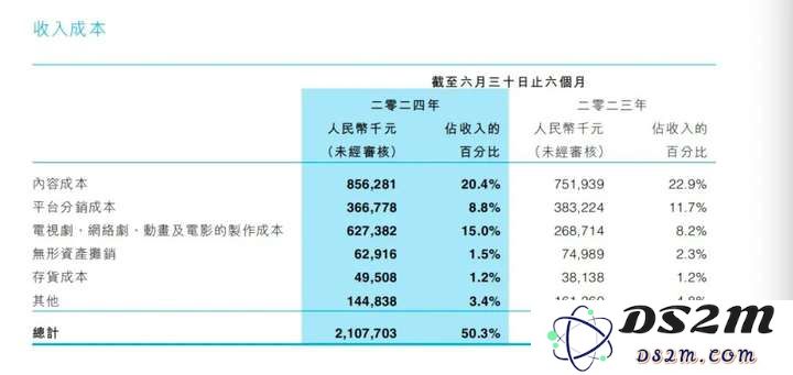 AI落地的苦，没有人比网文圈更懂