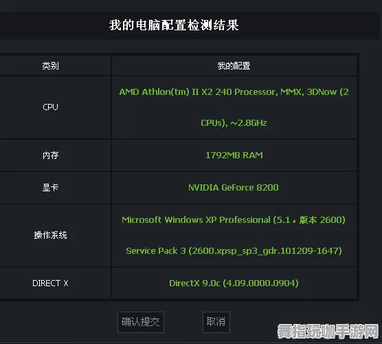 脑机接口游戏-微信小程序-装备合成攻略-持续更新-0428版本