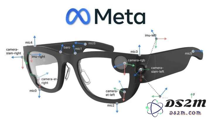 扎克伯格这款不会发售的新品，又在探索 AI 眼镜的终极形态