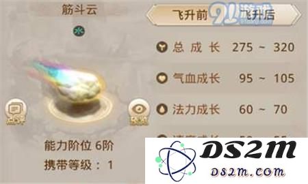 在问道手游中如何获得筋斗云？它的属性和特效具体是什么？