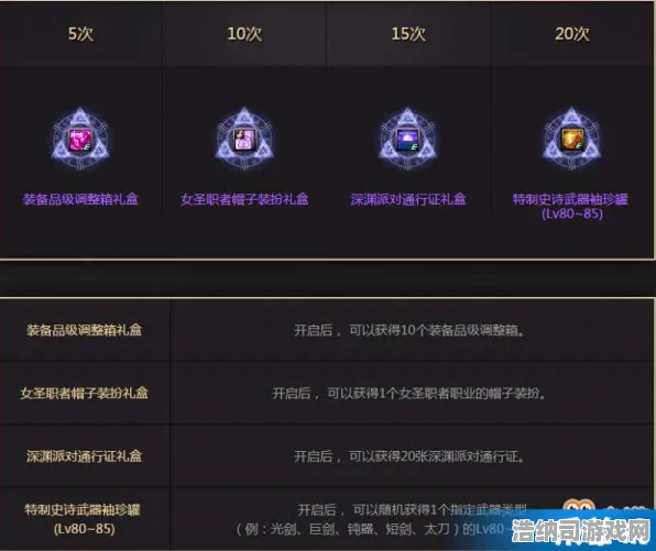 云·原神周年庆跨端存档技巧揭秘，0氪玩家如何玩转抖音热门策略？实时更新攻略必读！