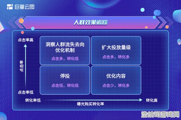 全新指南｜2023年《云·原神》外设适配与版本更新v0425攻略—手游玩家必读的详尽操作指南