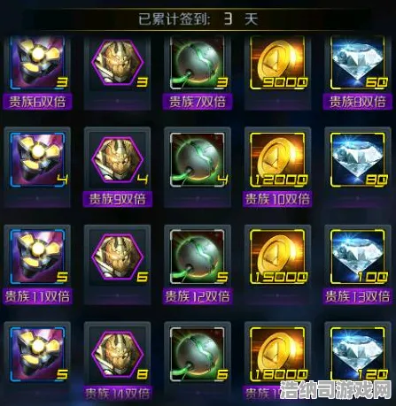 突发｜战神5全新Mod攻略揭秘，周年庆特别版v0425揭晓隐藏玩法与黑科技技巧大公开！