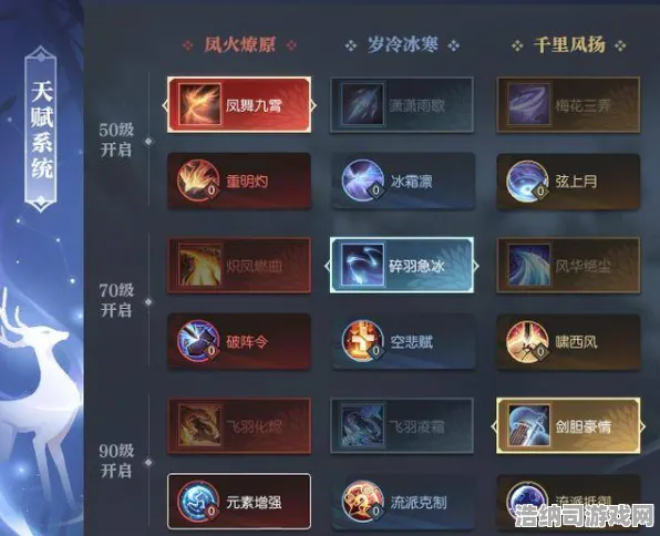 ｜微信小游戏｜秘籍‖明日方舟活动兑换攻略大揭秘→独家｜v0425｜限时福利抢先看，活动详情不容错过！