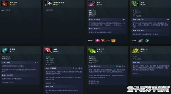 《DOTA2》装备强化-今日热修V1.2-阿里生态专属-云游戏-角色培养方案