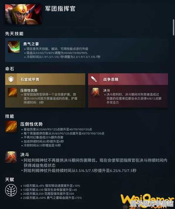 《DOTA2》装备提升-今日热修V1.2-阿里生态独享-云端游戏-角色发展计划方案