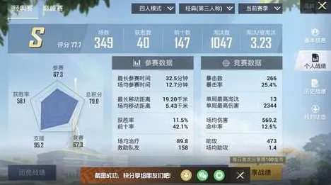 《和平精英》最新天赋树分析-2025年春季优化更新-支持安卓/iOS平台的元宇宙沙盒体验