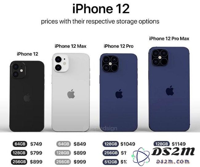 iPhone 12 系列最新售价预测：高配置带来惊喜，为何依然保持合理定价？