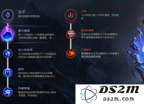 英雄联盟符文天赋辅助s8