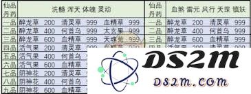修真过程中活气果的作用与效果究竟有哪些，值得深入了解的方面是什么