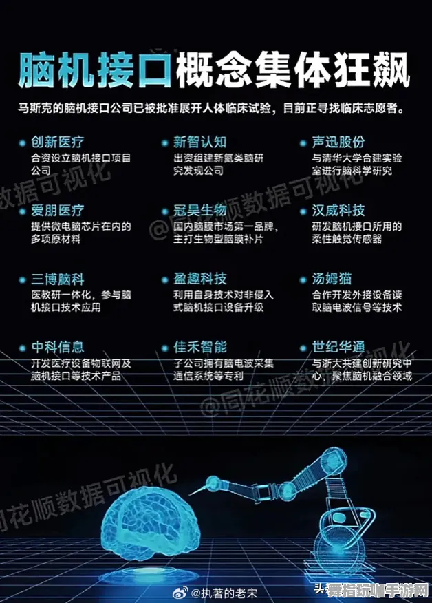 装备合成攻略-脑机接口特别版-热修复补丁升级版V2-元宇宙沙盒探索指南