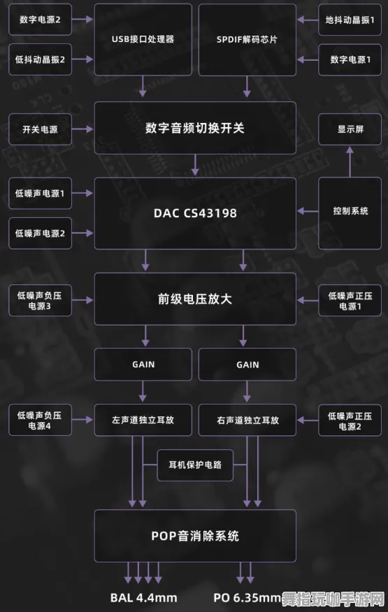 脑机接口专用版-热修复补丁V3-区块链游戏-智能合约漏洞审计
