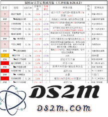 探秘江湖白嫖刀技巧，如何系统学习主动武学的精髓与实战应用