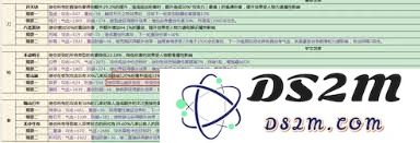 江湖新手在职业选择上应考虑的因素与建议