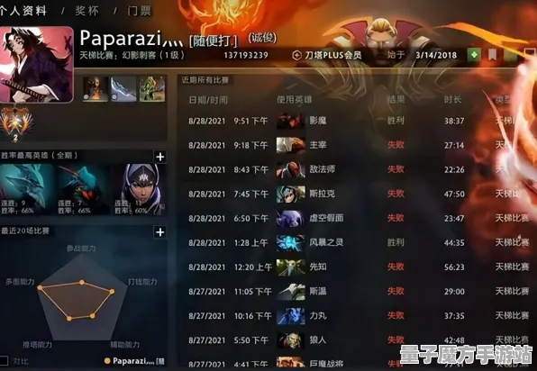 《DOTA2》组队策略-动态调整-每日小修-VR一体化-挂机放置-解锁隐藏成就攻略