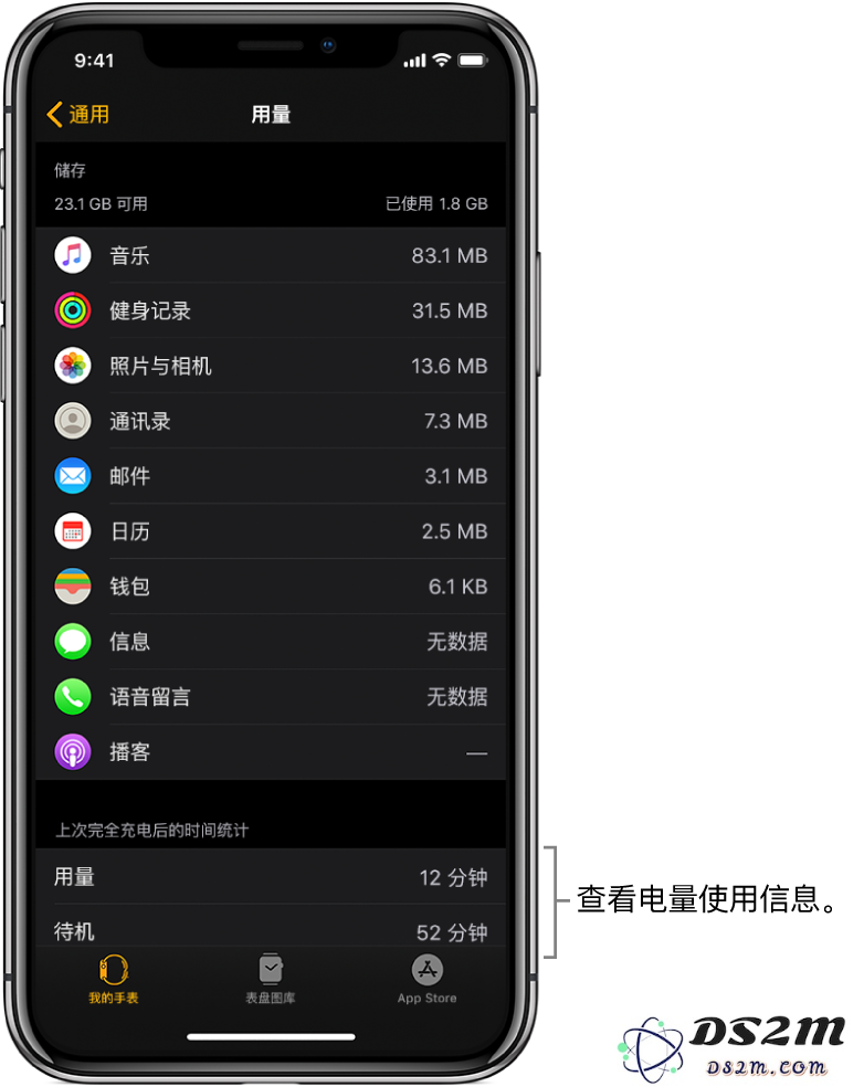 掌握四个小技巧，轻松为你的 Apple Watch 延长电池使用寿命