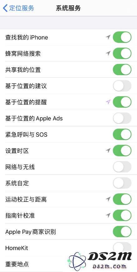 iPhone 定位服务会收集哪些信息？是否会泄露位置隐私？