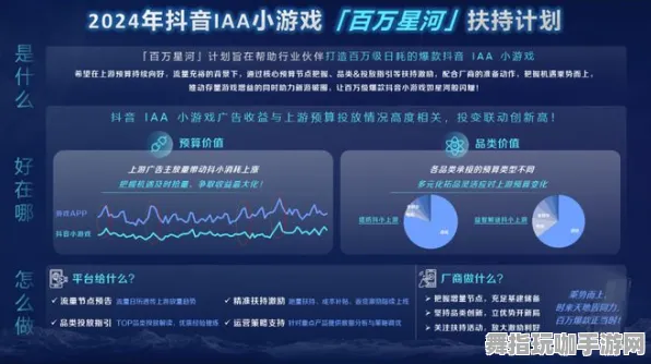 热修复补丁V2-全新抖音小游戏-GPT-5智能剧情生成系统优化体验