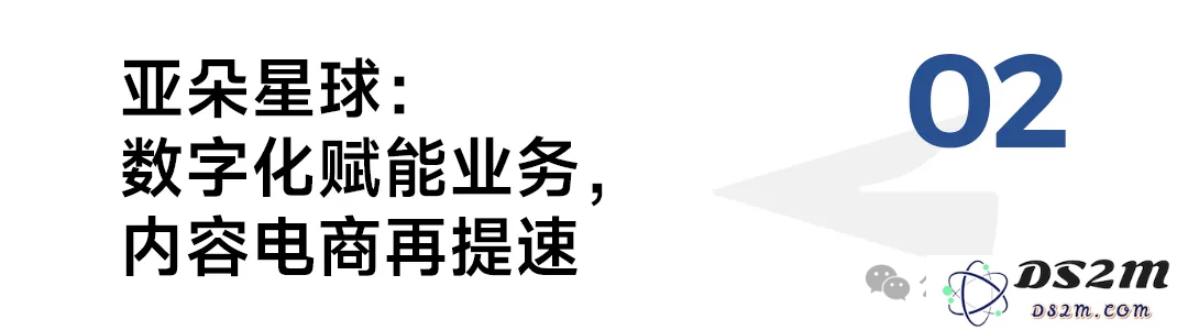 飞书多维表格+DeepSeek R1效率神器！1000场直播爆款拆解