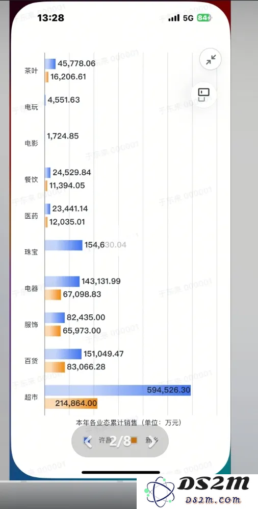飞书多维表格+DeepSeek R1效率神器！1000场直播爆款拆解