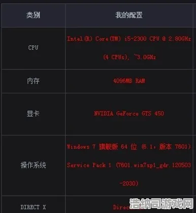 →紧急｜套路 最新攻略，0 刚刚｜周年庆｜铁拳8帧数分析攻略—30帧稳如老狗？60帧直接起飞？新手必看帧数红利全解析！