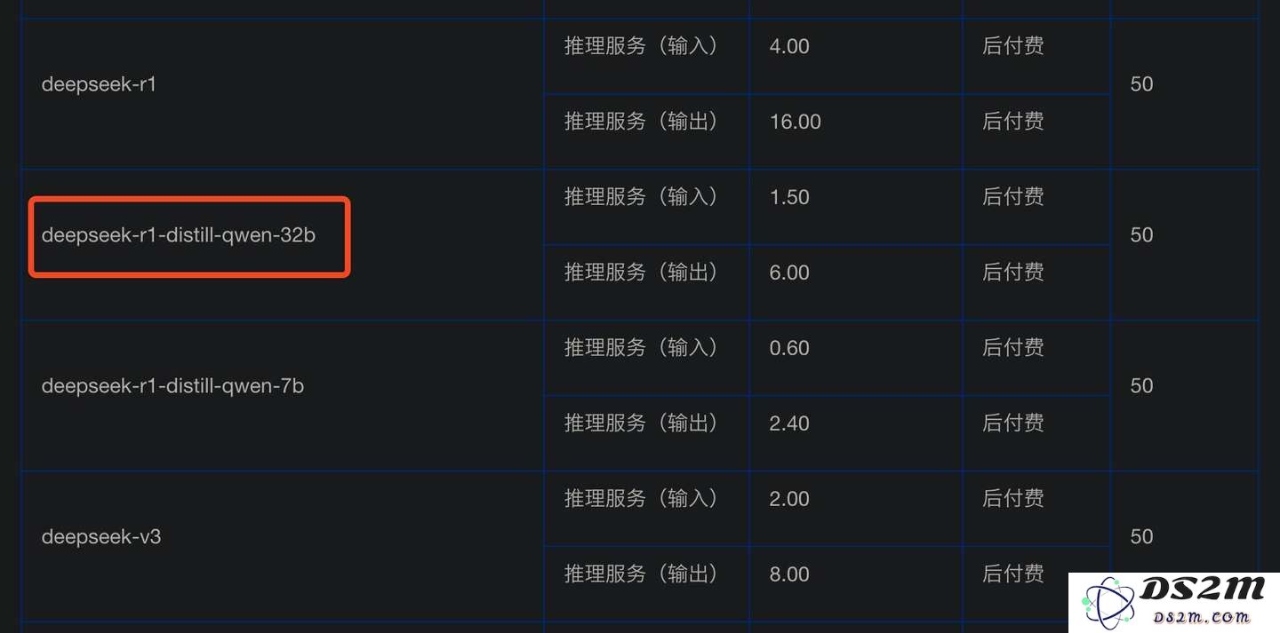 降价75%，DeepSeek“错峰定价”，压力给到了豆包们？