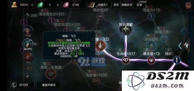 拉结尔林冲玩法解析：平民玩家前期发展技巧与攻略详解