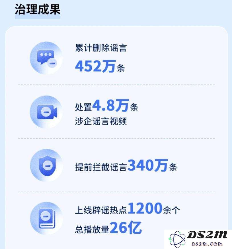 AI谣言的出现，让头条、抖音卷入了“认知战争”