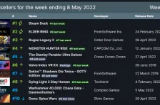 《幻塔》单人副本快速通关技巧分享-热修V1.2最新动态-Steam Deck平台交互体验-实用攻略与技巧