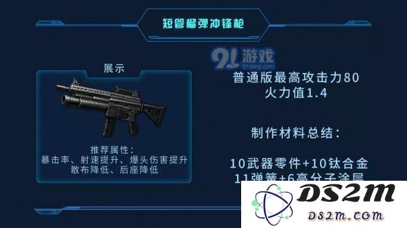 明日之后短管榴弹冲锋枪性能分析 短管榴弹冲锋枪的独特优势与特点全解析