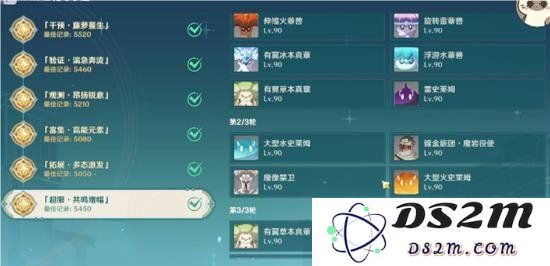 原神导能原盘第六天怎么打 导能原盘d6高分攻略：精彩纷呈？ 轻松上手