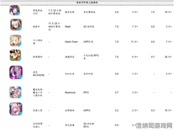 云·原神2025流量优化终极指南，从0到省流大神的蜕变之路！
