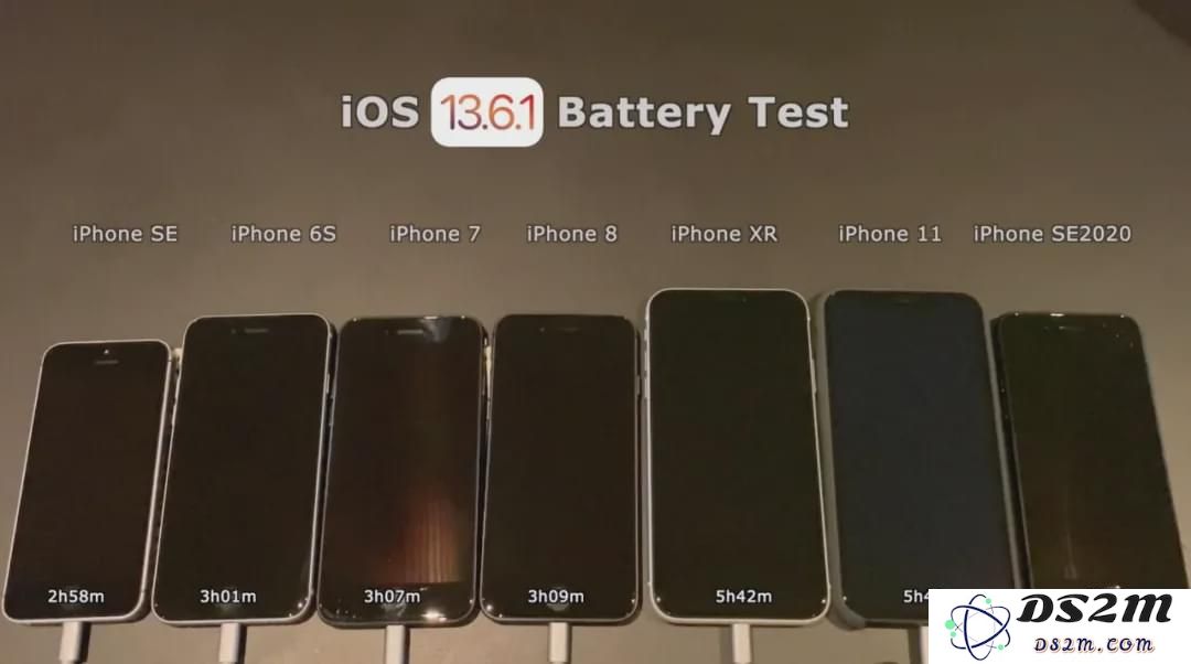 iOS 13.6.1 续航测试，相比老版本略有下滑
