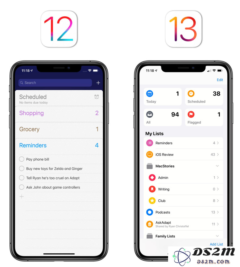 全面解析 iOS 14 中提醒事项 App 的使用技巧与实用功能教程