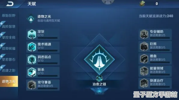 《王者荣耀》职业提升攻略-夏季热门游戏-跨平台在线合作-生存与建造的完美结合-天赋加点最佳方案解析