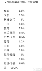 如何玩转江湖棍过横渊，探寻其中的奥秘与技巧