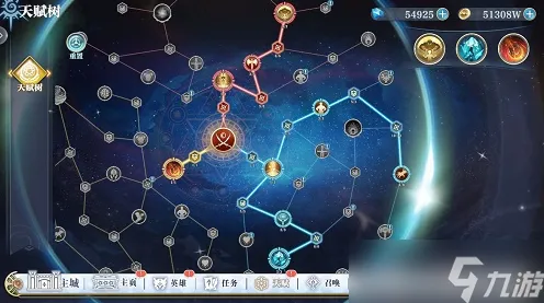 《中国式家长》天赋树解析-端午特辑-跨平台联机-策略战棋