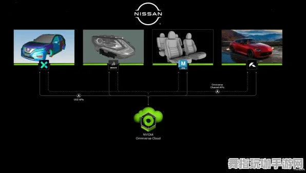 2025年4月最新版Vision Pro移植版-云游戏快速体验技巧分享