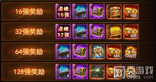 独家解析 最新攻略，战神5隐藏结局分析 线上福利一网打尽！奎爷终极抉择背后的秘密与新手超值福利包领取指南